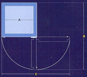 Διατάσεις κάτοψης